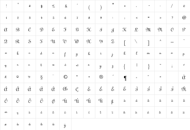 Finlandia Regular  glyph index