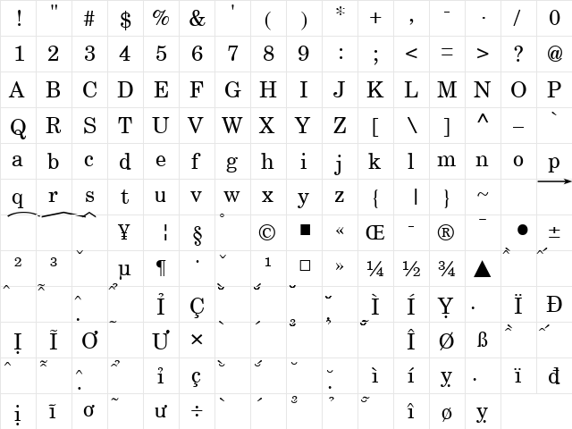 VNI-Centur Regular  glyph index