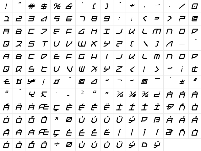 Federapolis Bold Italic Bold Italic  glyph index