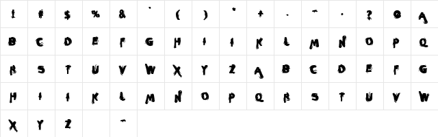 sleeperzzzz Regular  glyph index