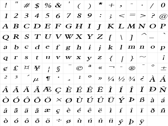 Nadine-Extended Italic  glyph index