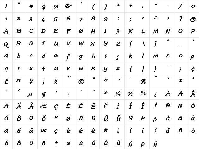 Escript LT Regular Bold Italic  glyph index