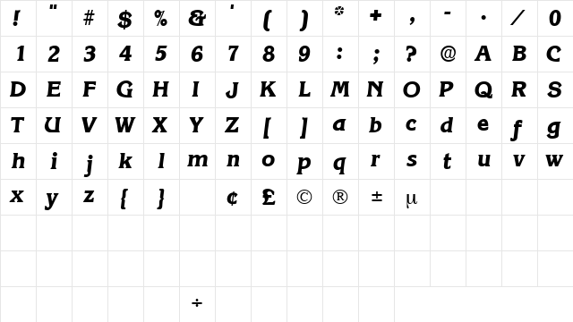 ViticaDisplaySSK Italic  glyph index