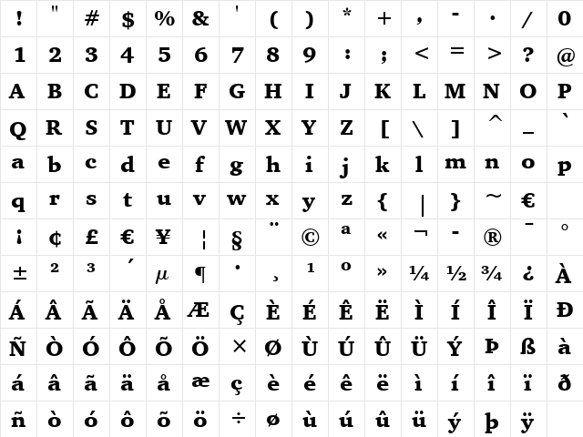 Charter BT Black  glyph index