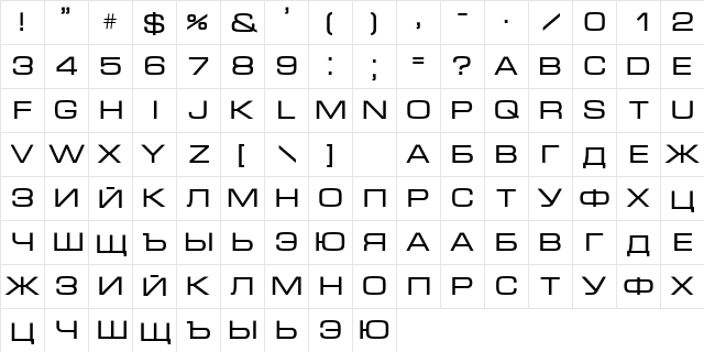 MICRA A  glyph index