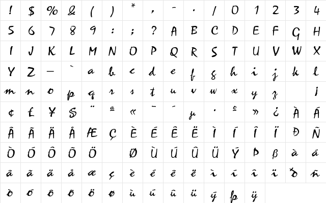 Borealis Regular  glyph index