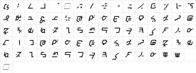 Modern Destronic Italic  glyph index