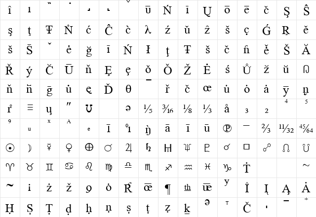 Info16 Regular  glyph index