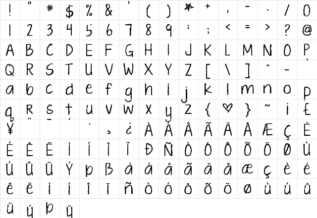 KG Ten Thousand Reasons Regular  glyph index