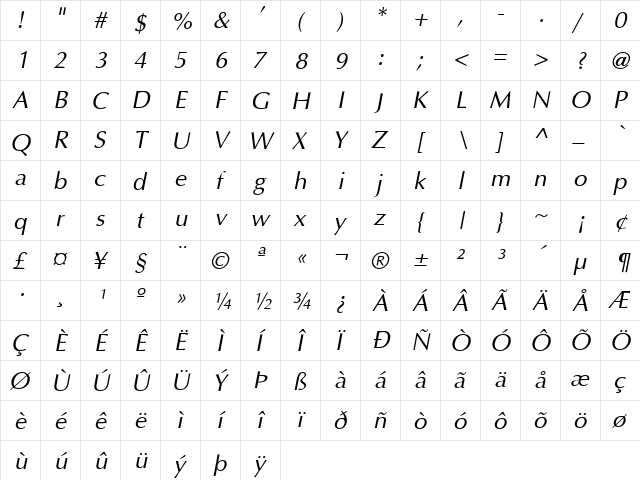 GE Optical Italic  glyph index