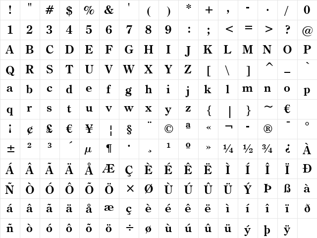 CenturyOldst BT Bold  glyph index