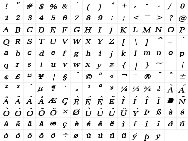 Bid Roman Wide BoldItalic  glyph index