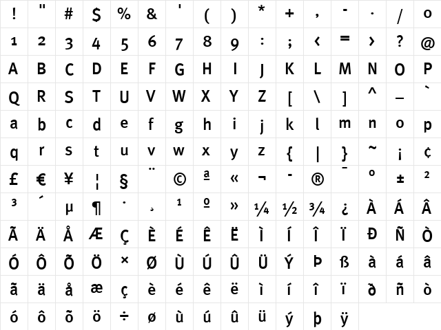 Meta Medium Roman  glyph index