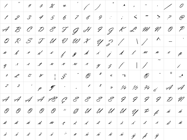 ConsulScriptSSK Regular  glyph index