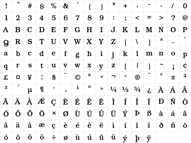 ITC Bookman Medium  glyph index
