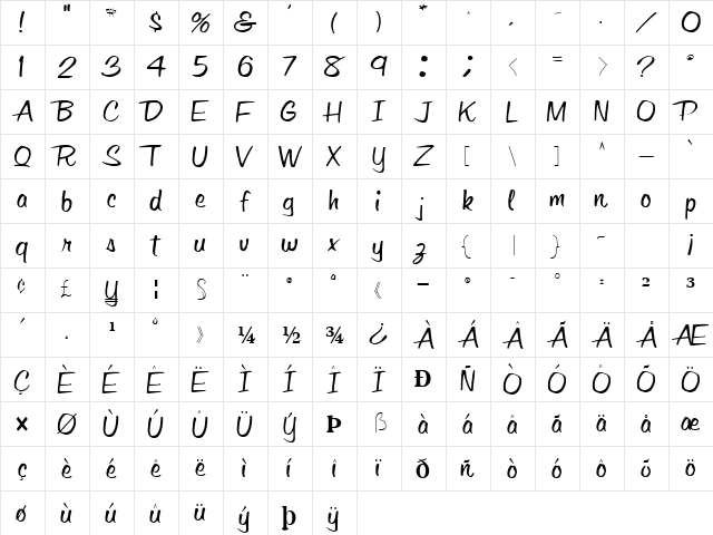 KeyLogo34 Regular  glyph index