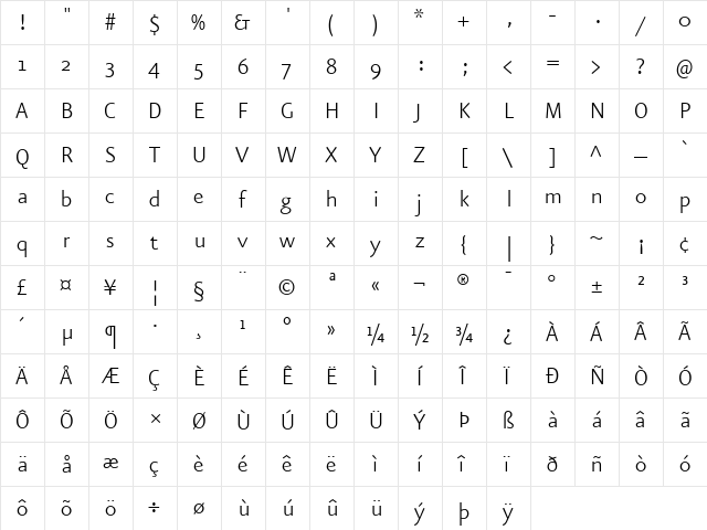 EurekaSans-Light Regular  glyph index