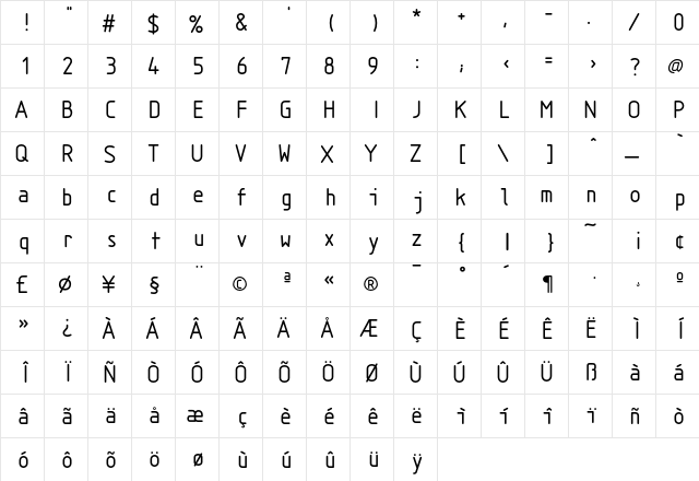 Isonorm Monospaced  glyph index