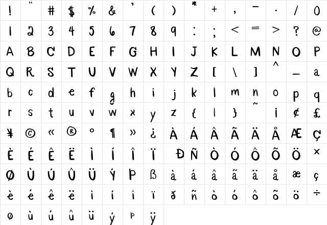 Salty Kitten Regular  glyph index