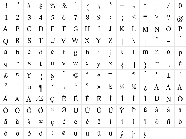 Lido STF Regular  glyph index