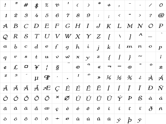 Fanciful-Extended Bold Italic  glyph index