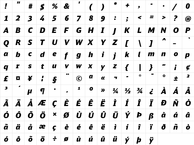 DB Head Alternate Black Italic  glyph index