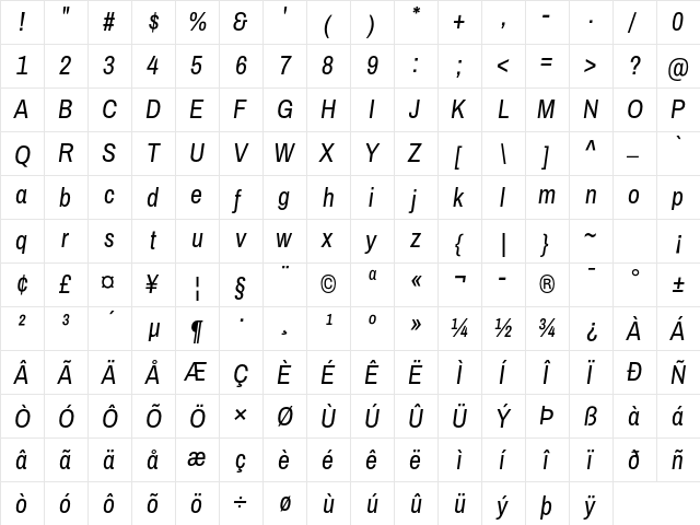 Archivo Narrow Italic  glyph index