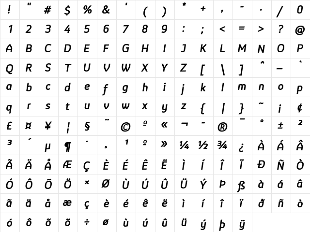 LT Reponse Bold Italic  glyph index