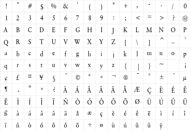Garrick Condensed Normal  glyph index