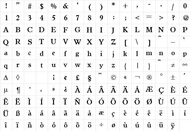 IstriaOldStyle Bold  glyph index