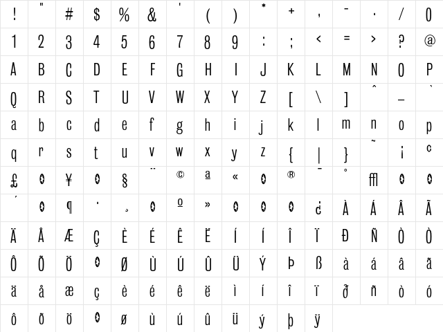 BureauGrotesque ThreeOne  glyph index