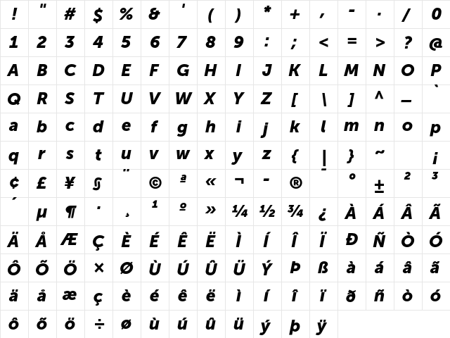 Museo Sans 900 Italic  glyph index