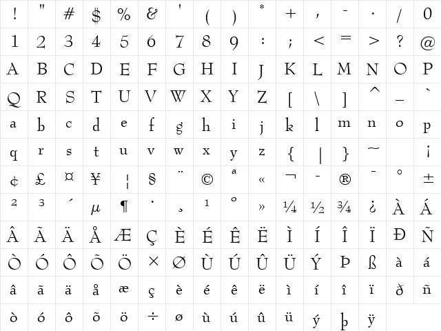 BernhardMod BT Roman  glyph index