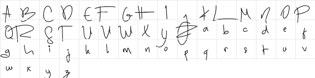 Sugar Candy Sugar Candy  glyph index