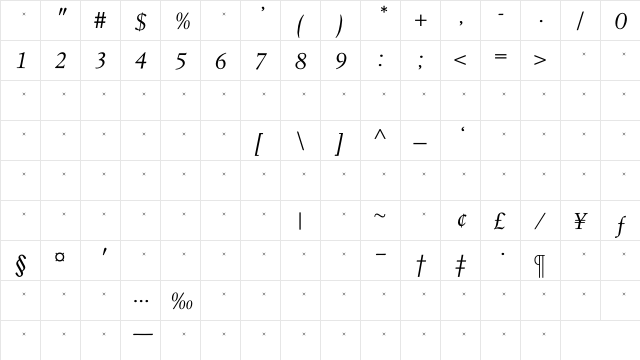 LeightonLightItalicTab Regular  glyph index