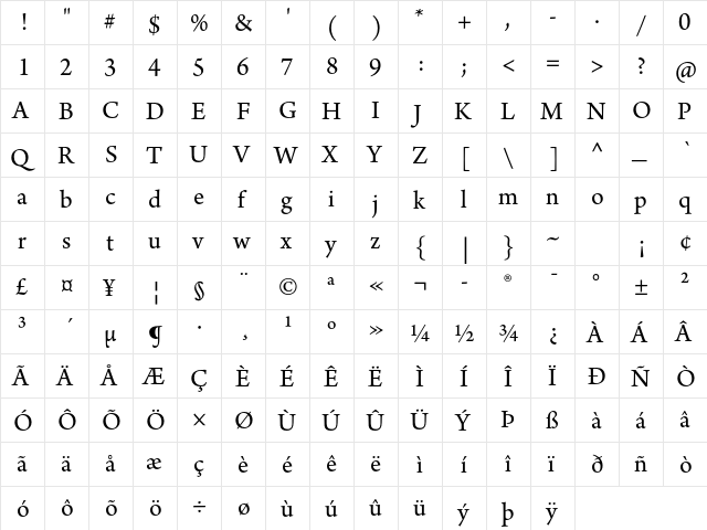 Arno Pro Regular  glyph index