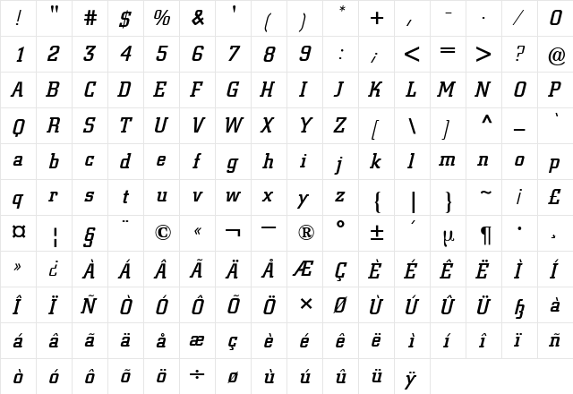City BQ Italic  glyph index