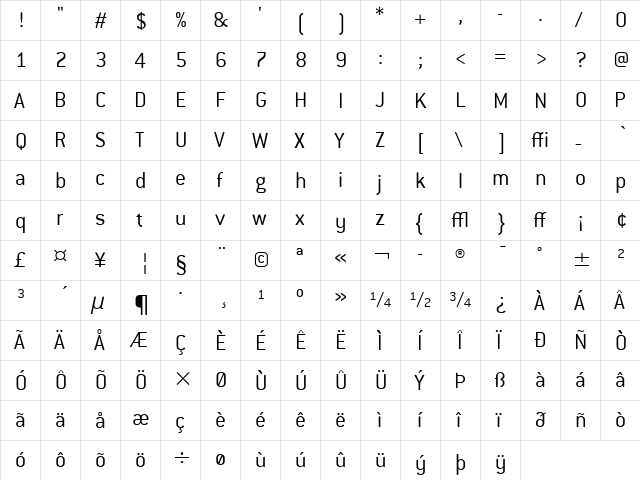Conduit ITC Light  glyph index