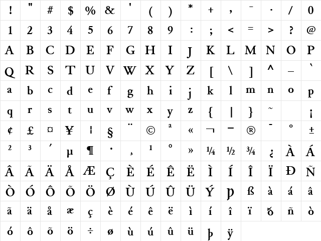 JuniusStandard Bold  glyph index