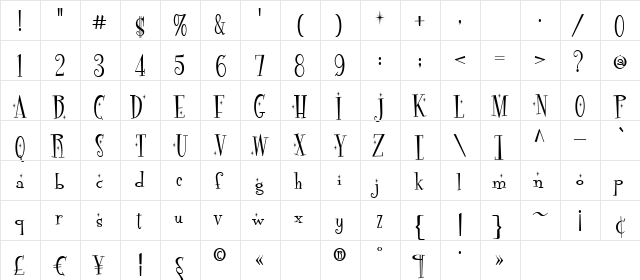 Pudelinka Regular  glyph index