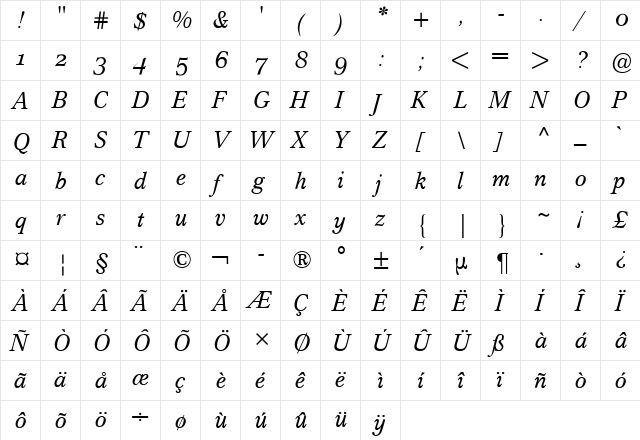 Cremona Expert BQ Italic  glyph index