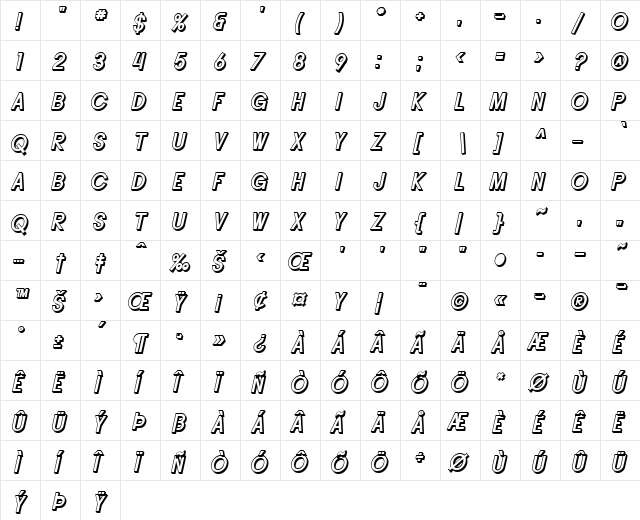 SF Buttacup Lettering Shaded Oblique  glyph index