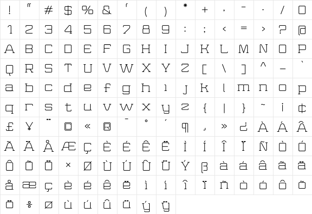 Wired Regular  glyph index