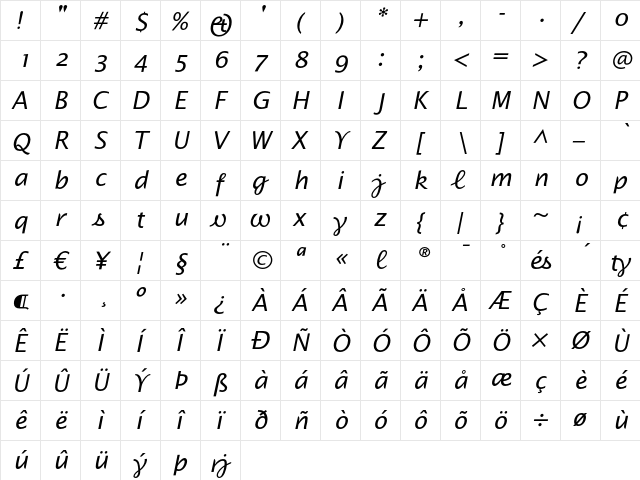 Alphabet4 Osf  glyph index