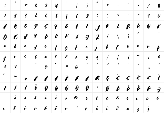 Moderna Script Regular  glyph index