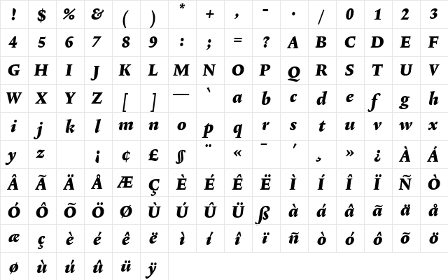 Lexicon No2 Italic F Tab  glyph index