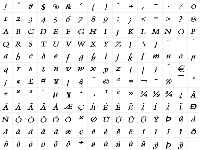 DolphinWide BoldItalic  glyph index