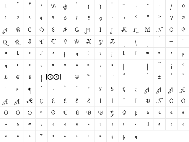 Little Lord Fontleroy NF Regular  glyph index