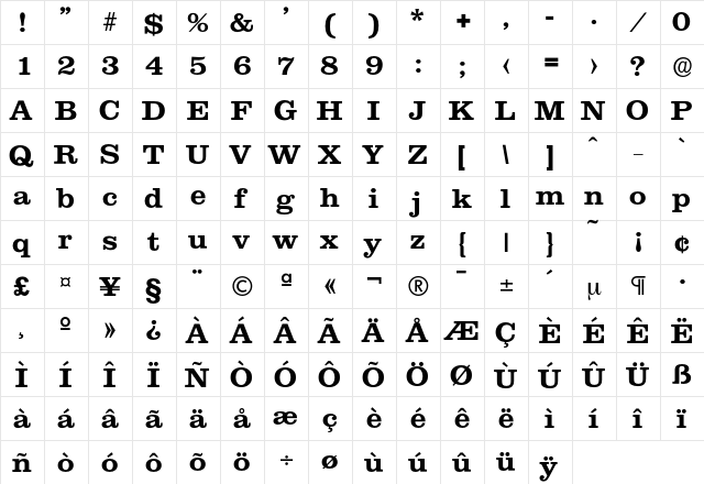 Clarendon-DemiBold Regular  glyph index