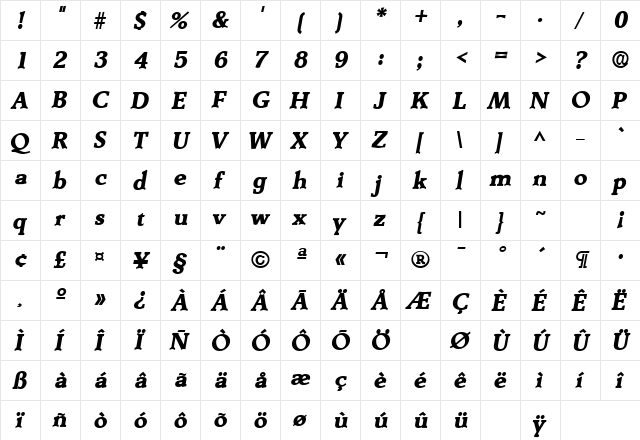 DerringerLH Bold Italic  glyph index
